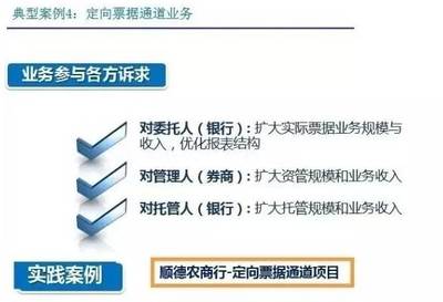 券商資管通道業(yè)務模式與案例詳解——基于金融機構委托視角